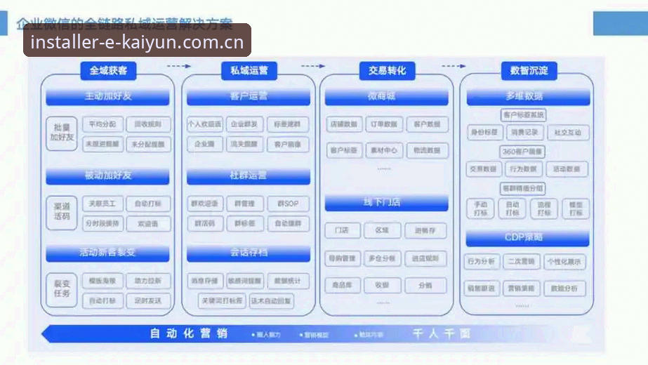 揭秘开yun体育苹果版攻略：从安装到实战的全链路深度解析