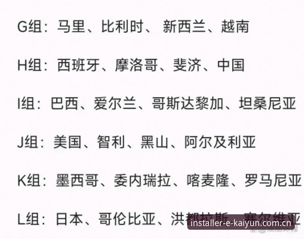 U17世界杯抽签深度解析：中国男女足分档形势与小组出线前景全面剖析